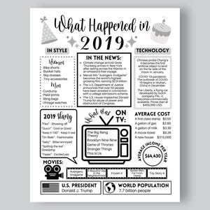 May include: A black and white informational poster titled What Happened in 2019. It features sections on style, technology, news, slang, TV shows, movies, average costs, income, the U.S. President, and world population, decorated with party icons.