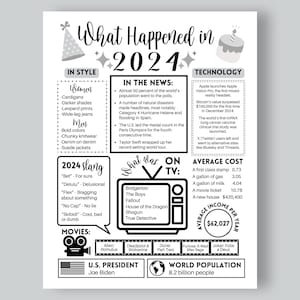 2024 The Year You Were Born Printable, 2024 Birthday Printable, On This Day in 2024, Born in 2024