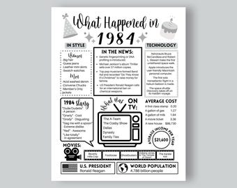 May include: A black and white informational poster titled What Happened in 1984. It features sections on news, technology, slang, TV shows, movies, and average costs from that year. The design includes icons of a party hat, cake, TV, and film camera.