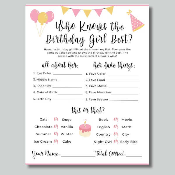 Who Knows the Birthday Girl Best, Birthday Quiz, How Well Do You Know, Birthday Party Game, Birthday Questionnaire