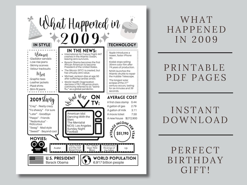 2009 Year You Were Born Printable: Birthday Gift (digital Download) - Etsy