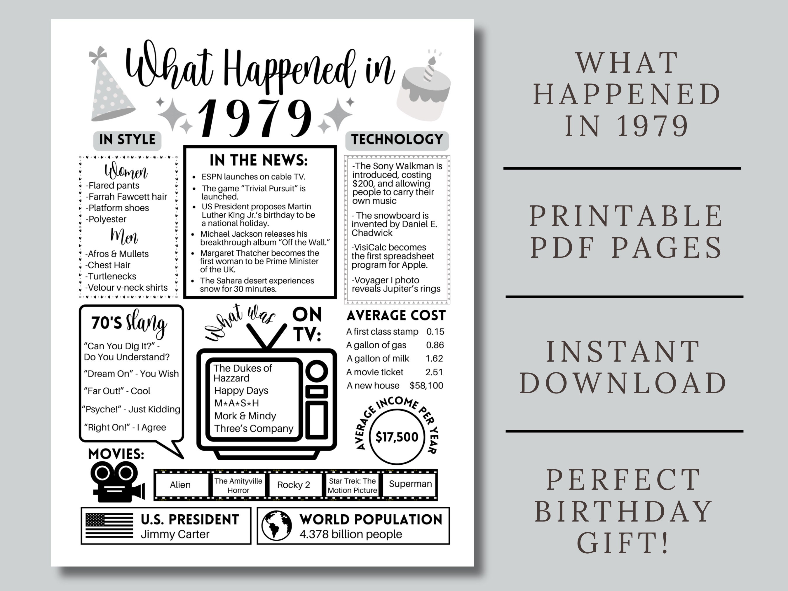 1979 the Year You Were Born Printable, 1979 Birthday Printable, on This ...
