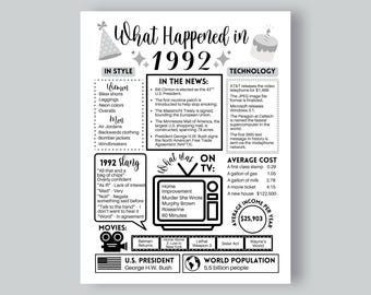 1992 Geburtstag im Jahr, in dem du geboren wurdest: 1992 Nostalgie Geschenk (Digitaler Download)