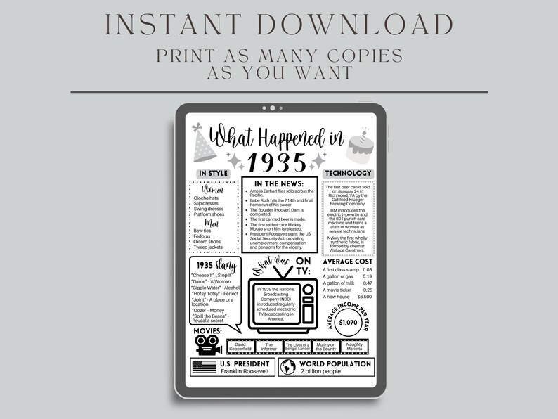 1935 Birthday Year Printable: Events From 1935 (digital Download) - Etsy