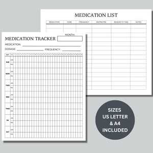 Medication Tracker, Medication List, Medication Log, Daily Medication Sheet, Daily Medicine Tracker, Printable, Instant Download
