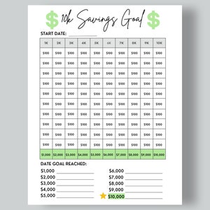10K Savings Tracker, 10,000 Savings Challenge Printable, 100 Envelope Savings Challenge, 10K Savings Challenge