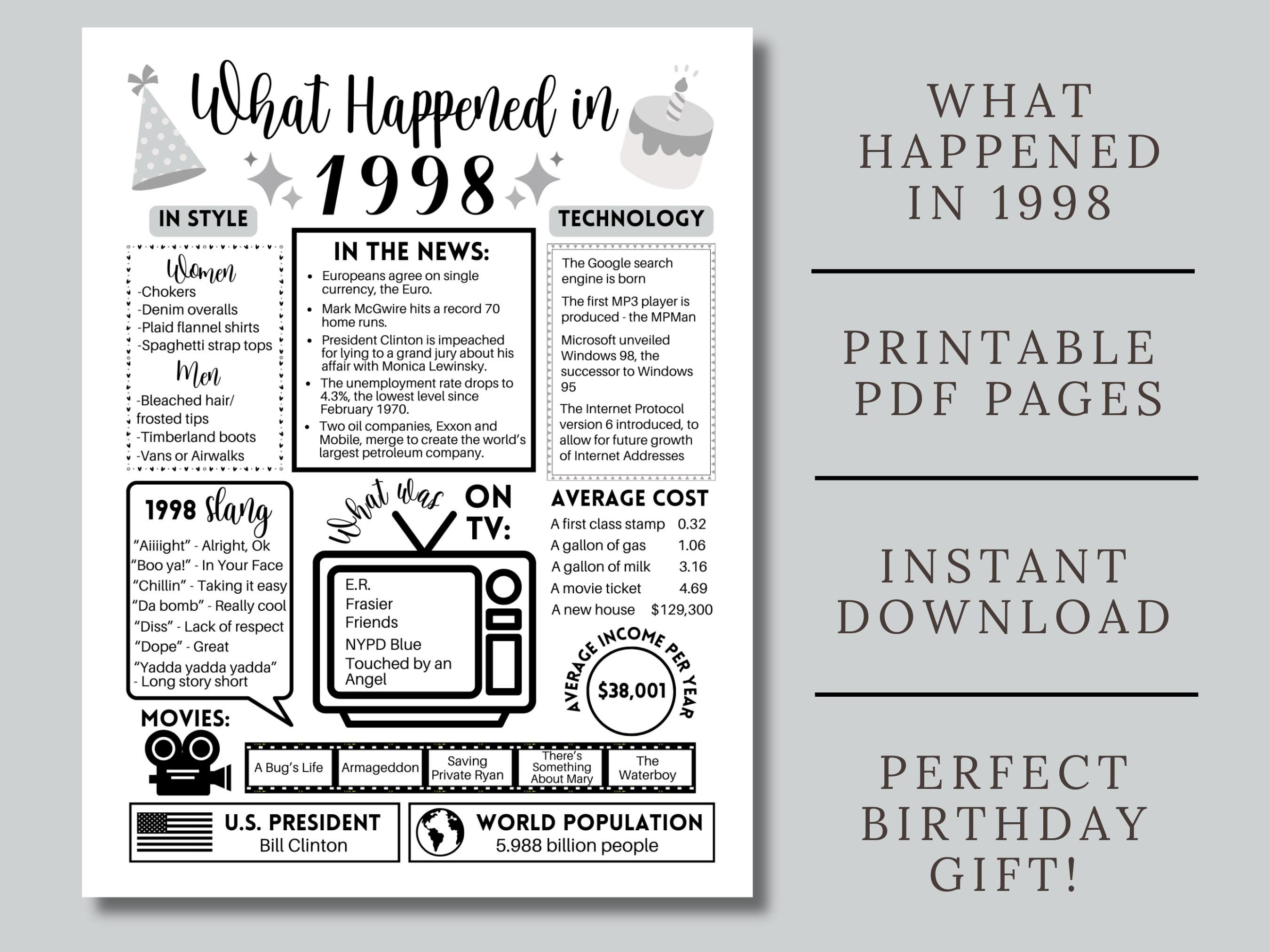 1998 Year You Were Born Printable: Birthday Gift (digital Download) - Etsy