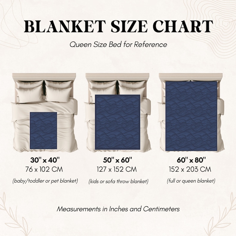 May include: A chart showing different blanket sizes with measurements in inches and centimeters. The chart shows a queen size bed for reference. The blanket sizes are 30" x 40", 50" x 60", and 60" x 80".