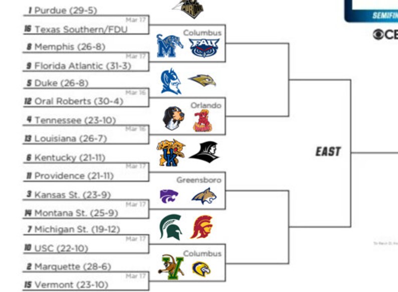 Printable Ncaa Bracket 2023 With Mascots Get Your Hands On Amazing 