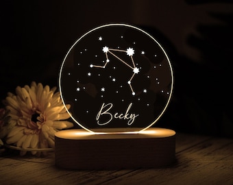 Horoscope Birthday Gift,Astrology Night Light,,Horoscope Constellation Night Lamp,Zodiac Star sign with name,Baby Shower, Kids Nursery