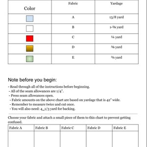 the fabric required. and a chart that you can attach your fabric A,B,C,D, and E to not get confused.