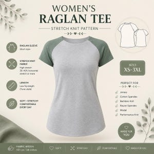 Puede incluir: Una camiseta raglán con torso gris claro y mangas cortas verde salvia. El diseño incluye texto como RAGLAN TEE, STRETCH KNIT PATTERN y SIZES XS-3XL. El gráfico muestra detalles de la tela, incluyendo 30-40% de elasticidad horizontal y 147 cm de ancho de tela.