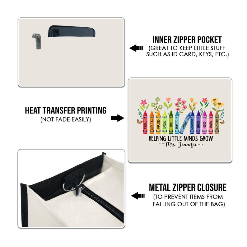 Puede incluir: Una bolsa de lona blanca con cierre de cremallera negro y asa negra. La bolsa presenta un dise&ntilde;o colorido de l&aacute;pices de colores con el texto "Helping Little Minds Grow - Mrs. Jennifer". La bolsa tiene un bolsillo interior con cremallera.