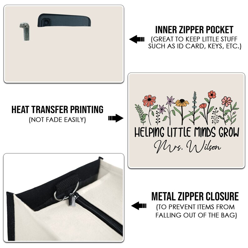 May include: A black tote bag with a zipper closure and an inner zipper pocket. The bag has a white canvas interior and features a heat transfer print with the text "Helping Little Minds Grow Mrs. Wilson" and a floral design.