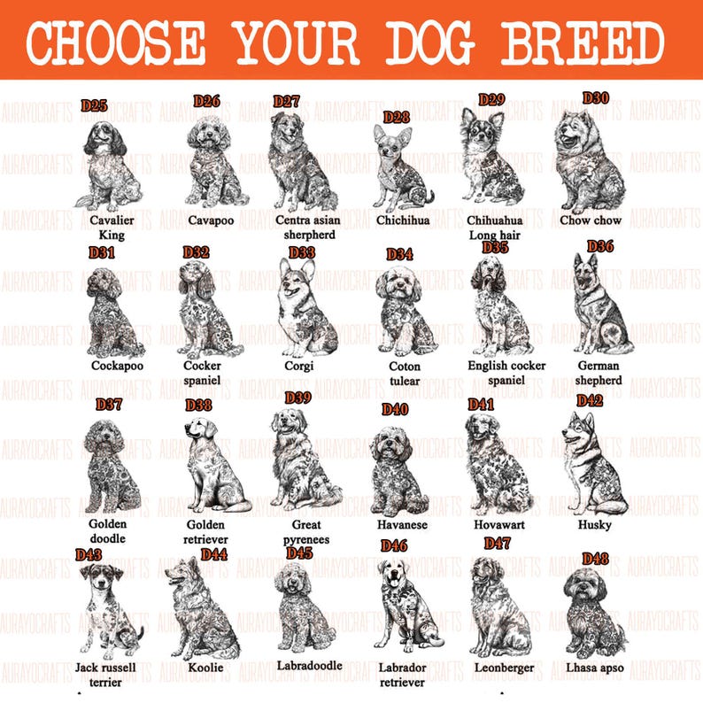 May include: A print featuring various dog breeds, including Cavalier King, Corgi, and Husky. The text "CHOOSE YOUR DOG BREED" is at the top. Each breed is labeled with a name and a number.
