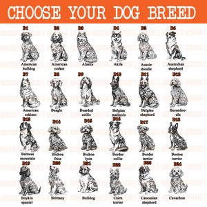 May include: A print featuring various dog breeds, including American Bulldog, Beagle, and Border Collie. The phrase "CHOOSE YOUR DOG BREED" is displayed in orange at the top. Each dog is illustrated with its breed name below.
