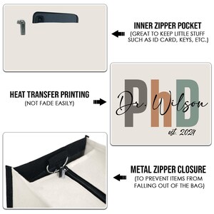 Pode incluir: Uma bolsa tote de lona bege com fecho de correr preto e um bolso interior com fecho de correr preto. A bolsa tem uma impress&atilde;o de transfer&ecirc;ncia de calor que diz "Dr. Wilson PhD est. 2024" em letras coloridas.
