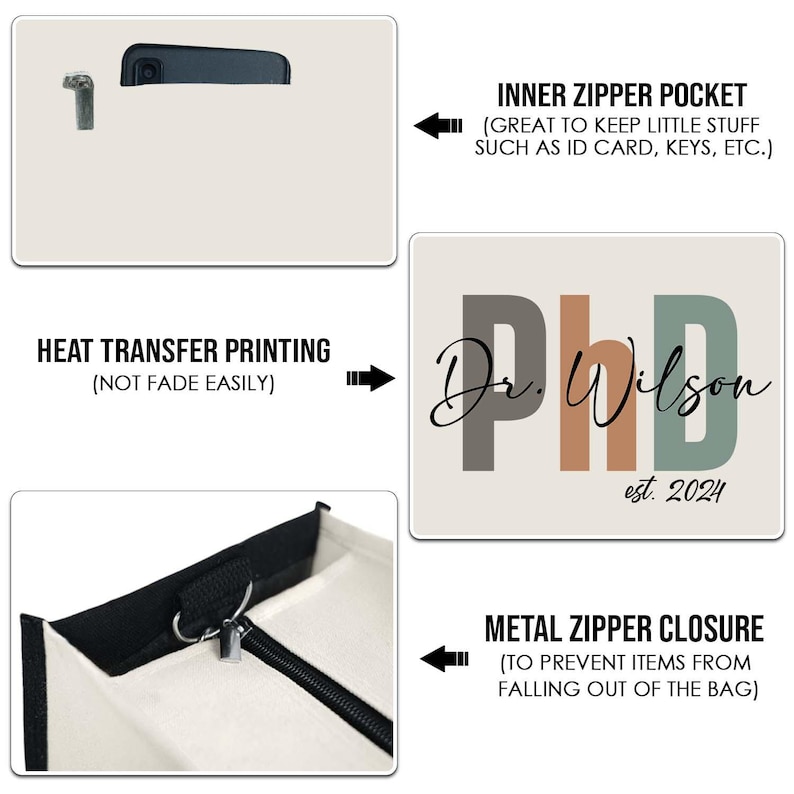 Pode incluir: Uma bolsa tote de lona bege com fecho de correr preto e um bolso interior com fecho de correr preto. A bolsa tem uma impress&atilde;o de transfer&ecirc;ncia de calor que diz "Dr. Wilson PhD est. 2024" em letras coloridas.