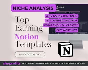 Notion Template Competitor Research Done For You, Competitor Analysis, Niche Research, NT001