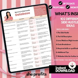 102 Side Hustles List 2026 | Work from Home, Passive Income Ideas, Make Extra Money, Side Income for Moms, Business Ideas image 2