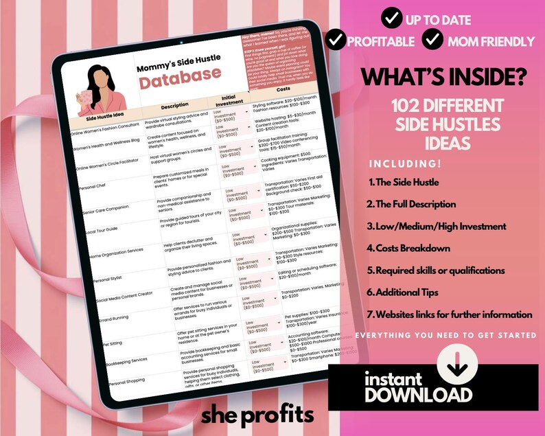 102 Side Hustles List 2026 | Work from Home, Passive Income Ideas, Make Extra Money, Side Income for Moms, Business Ideas image 2