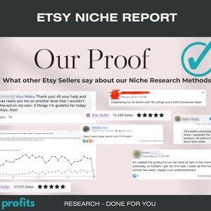 May include: A screenshot of a website with the text "Etsy Niche Report" and "Our Proof" in large, bold font. The image shows several screenshots of Etsy shop reviews and sales data. The reviews are positive and highlight the success of Etsy sellers using the website's services. The text "Research - Done For You" is at the bottom of the image.
