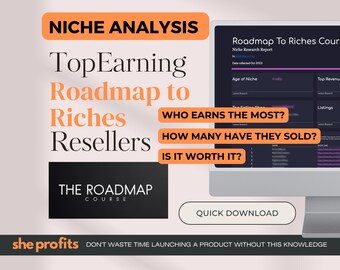 RoadMap Course Competitor Research Done For You, Digital Marketing Guide, Master Resell Rights, Competitor Analysis, Niche Research, NT003