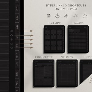 Dark Mode Digital Planner Bundle: Undated, 2025 Calendar, Stickers ...