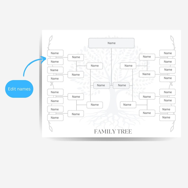 Family Tree Template Canva Template Genealogy Template Gift for Family Tree Template Canva Template Genealogy Template Gift for