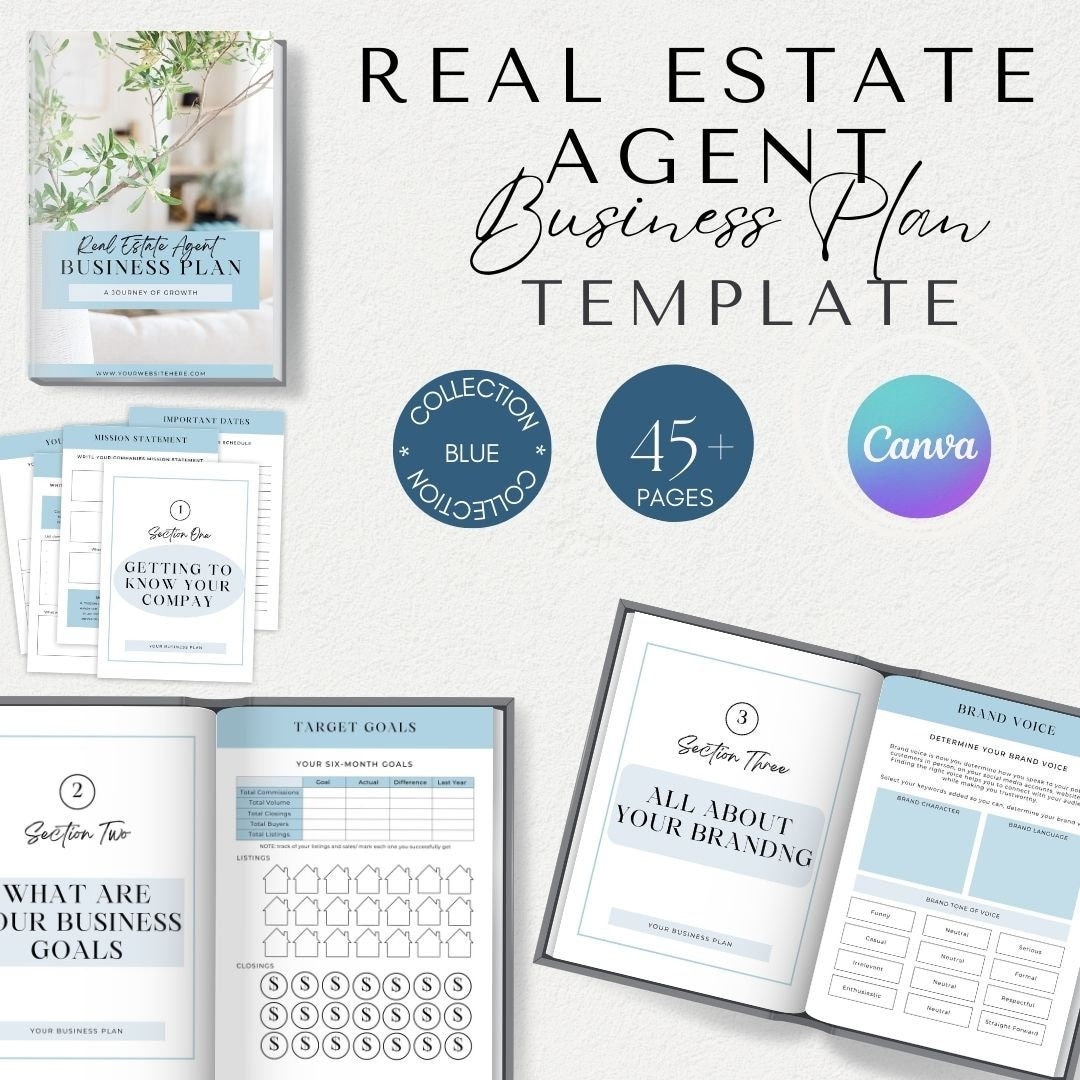 Business Plan Template | Marketing Plan | Real Estate Agent Social ...