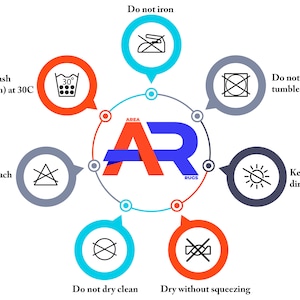 May include: A diagram with a circle in the center that says "AREA AR RUGS" with six circles around it. Each circle has a different laundry care symbol and text. The symbols include: machine wash at 30 degrees Celsius, do not bleach, do not iron, do not tumble dry, do not dry clean, and dry without squeezing. The text also includes "Keep out of direct sunlight".