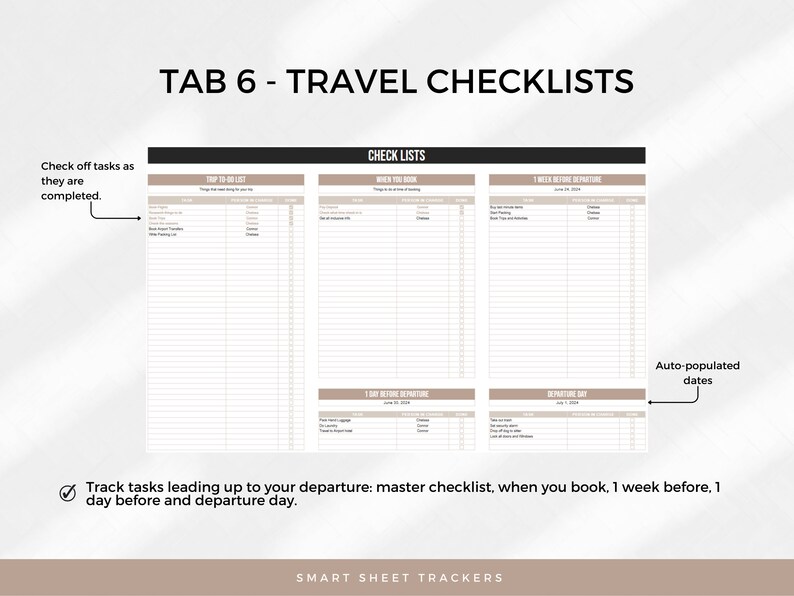 Digital Travel Planner, Ultimate Travel Planner, Google Sheets, Travel Organizer, Travel Budget