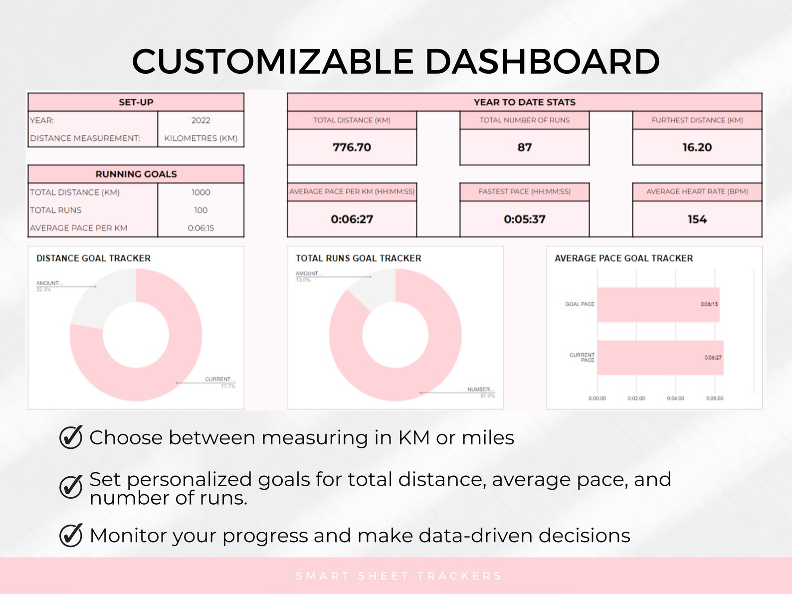 ULTIMATE Digital Running Log Spreadsheet Template for Google Sheets ...