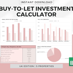 Op de afbeelding: Een roze en witte infographic met de titel "Buy-to-Let Investment Calculator" met grafieken en een tabel met financiële gegevens voor een vastgoedinvestering. De infographic bevat de tekst "UK Edition | 5 Properties".