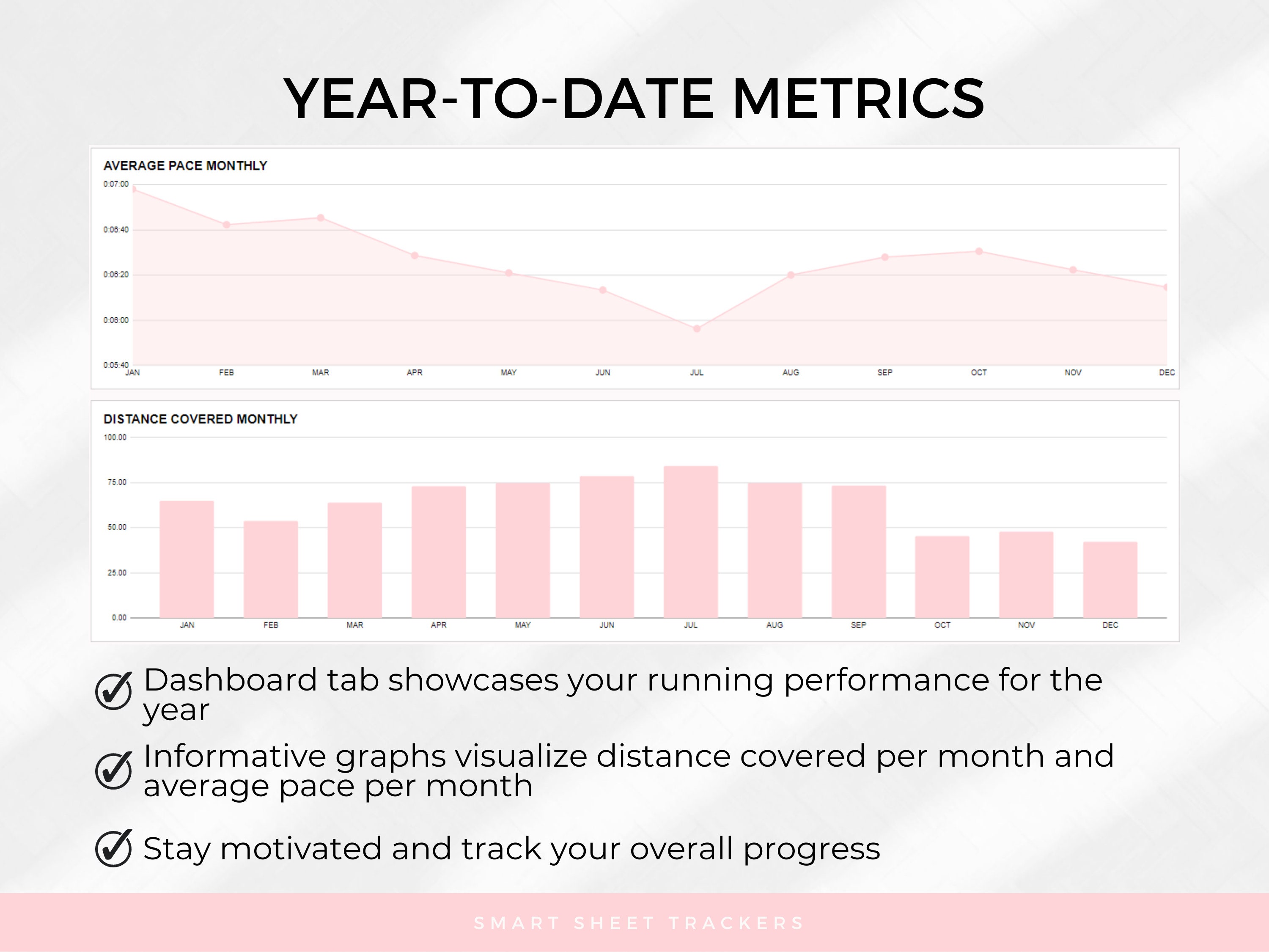 ULTIMATE Digital Running Log Spreadsheet Template for Google Sheets
