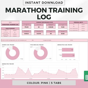 Puede incluir: Un registro de entrenamiento de maratón imprimible rosa con cinco pestañas. El registro incluye secciones para objetivos, estadísticas de rendimiento de carrera, mejores marcas personales y rastreadores de progreso. Los rastreadores están representados por gráficos circulares y un gráfico de líneas.