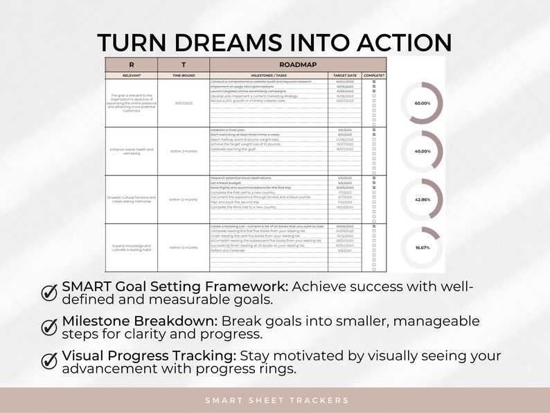 SMART Goal Setting Template for Google Sheets Brown Goal Planner