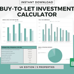 Buy-to-Let Property Investment Calculator for Google Sheets - UK Edition, Property Rental Template, Passive Income