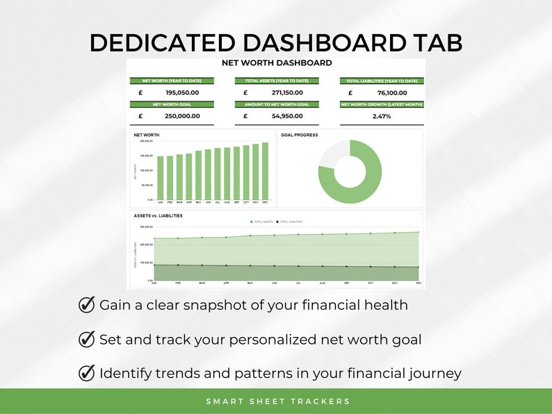 Net Worth Tracker Spreadsheet Template for Google Sheets Green Net Net Worth Tracker Spreadsheet Template for Google Sheets Green Net
