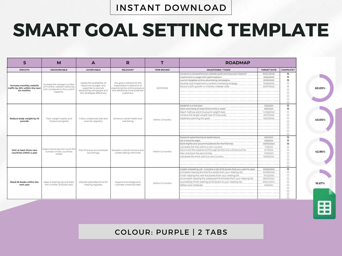 SMART Goal Setting Template for Google Sheets Purple Goal - Etsy