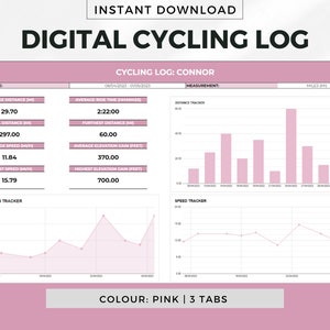 Könnte beinhalten: Eine rosa digitale Fahrrad-Log-Vorlage mit Diagrammen und Grafiken zur Verfolgung von Distanz, Geschwindigkeit und Höhe. Die Vorlage ist mit "Fahrrad-Log: Connor" beschriftet und umfasst den Zeitraum vom 06.04.2023 bis zum 05.20.2023. Die Vorlage ist für die Verwendung mit Google Sheets konzipiert.