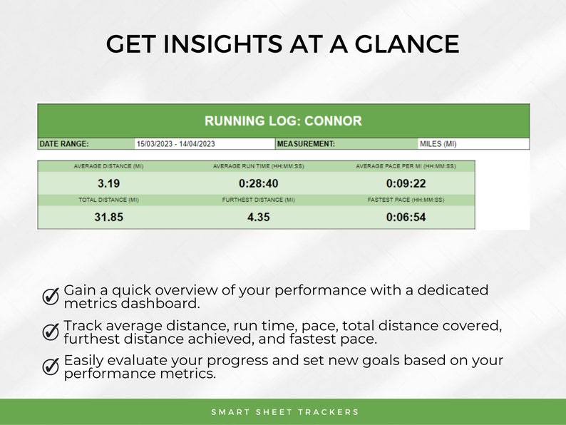 SIMPLE Digital Running Log Template for Google Sheets - Green, Running ...