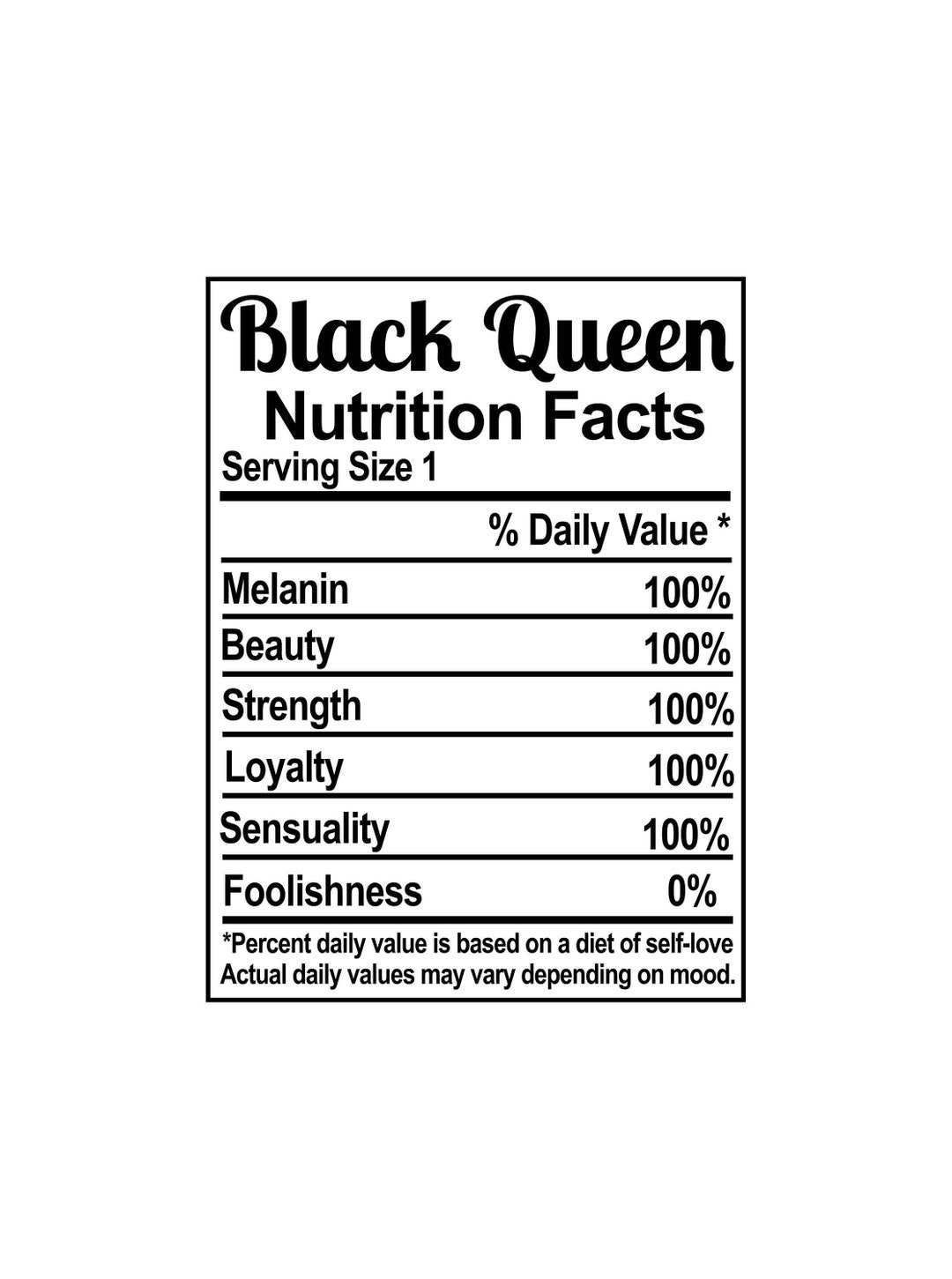 Black Queen Nutrition Facts, Melanin, Beauty, Strength, Loyalty