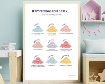 Kids Feelings Poster: Educational Emotions Chart (Digital Print)