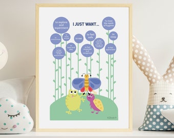 Kids Emotional Regulation Poster: Classroom Wall Art (Digital Download)