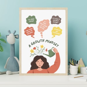 May include: A growth mindset poster with a woman watering flowers growing from her head. The poster has the text "A Growth Mindset" and five thought bubbles with positive affirmations: "I'll keep trying", "If I keep practicing, I'll get better", "I'll give it my best effort", "I can learn from my mistakes", and "Setbacks are temporary."