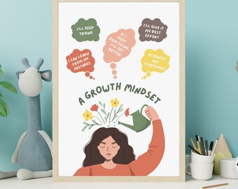 Growth Mindset Poster: Kids Room, Classroom Decor (PNG, PDF)
