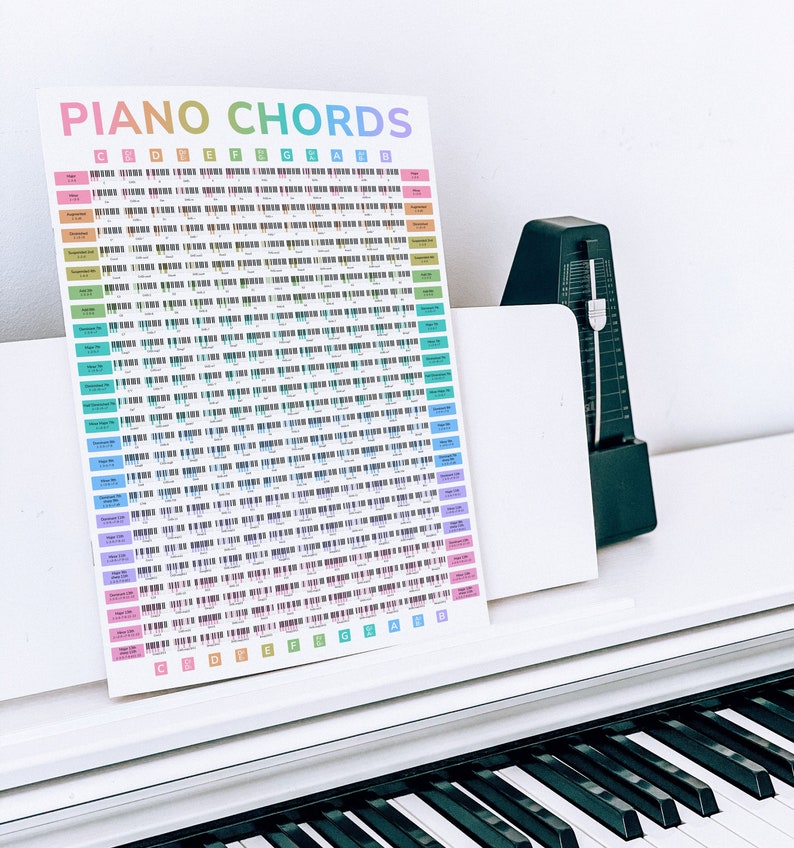 Ultimate Digital Piano Chords Poster, Downloadable Piano Chords Chart ...