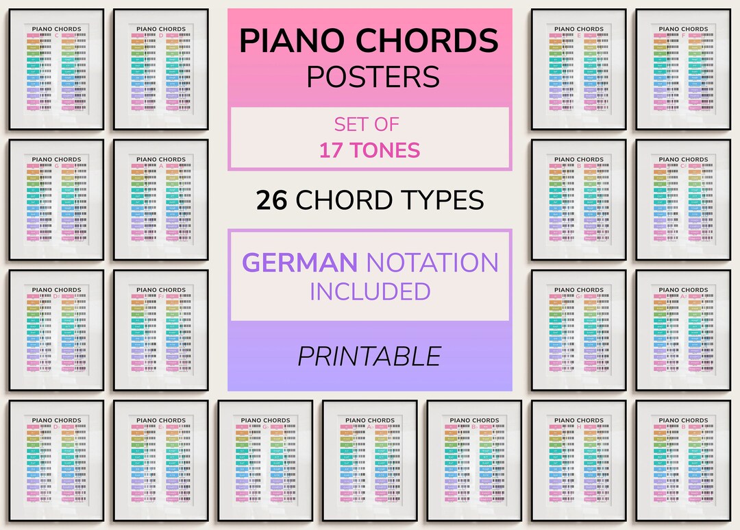 Set of Digital Piano Chords Posters, Downloadable Piano Chords Chart