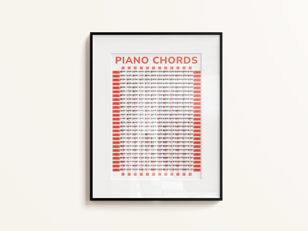Ultimate Digital Piano Chords Poster Downloadable Piano Etsy
